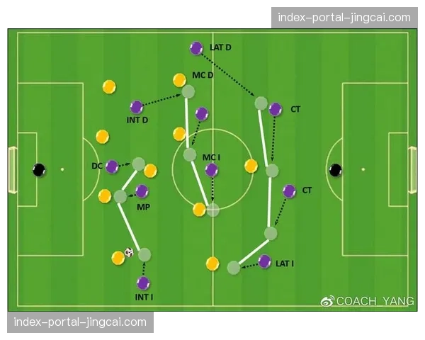 战术史回顾：从链式防守到如今的混合体系，德国足球防守哲学的变迁。